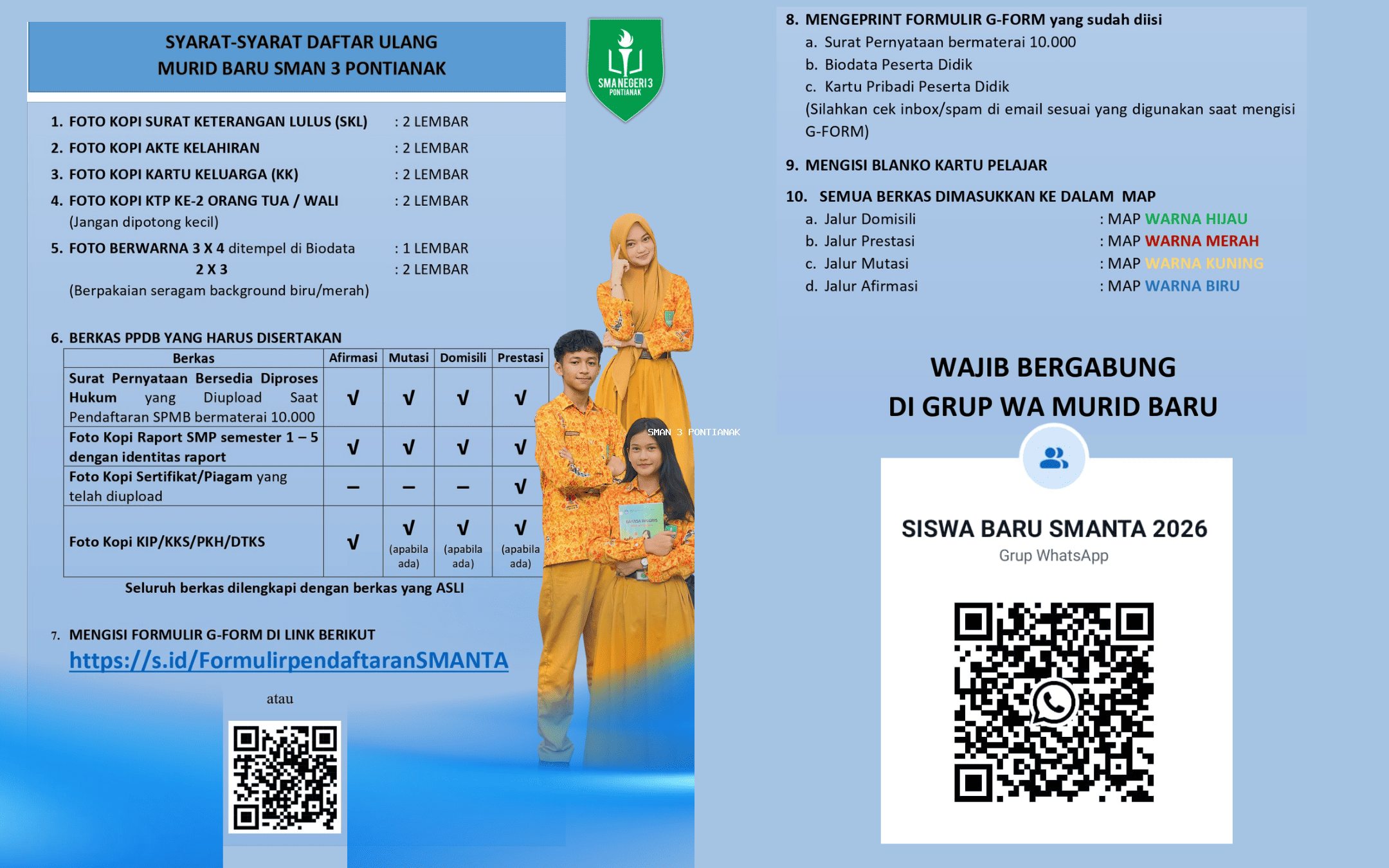 SYARAT-SYARAT DAFTAR ULANG MURID BARU SMAN 3 PONTIANAK TAHUN PELAJARAN 2026/2027